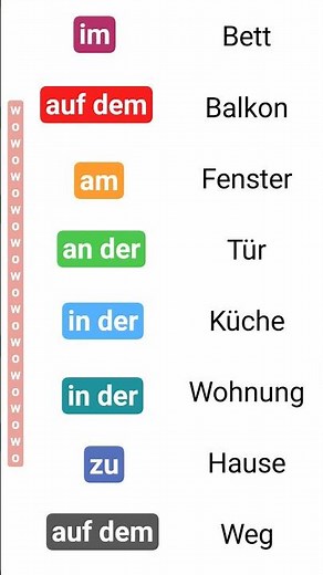 A1, A2, B1 - Learn German, #Grammar, German Grammar, #Preposition #LearnGerman #Articles