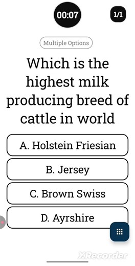 Highest milk producing breed in the world.