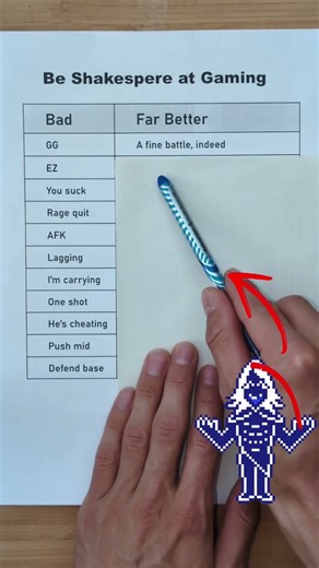 How To Be Rouxls Kaard #deltarune #undertale #gaming