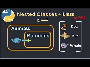 py7@9 Python OOP استخدام Nested Classes مع append