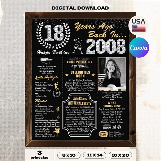18th Birthday Newspaper Poster, Back in 2008 Birthday Sign, Luxury Gold Canva Template, Editable 18th Birthday Poster, Instant Download - Etsy
