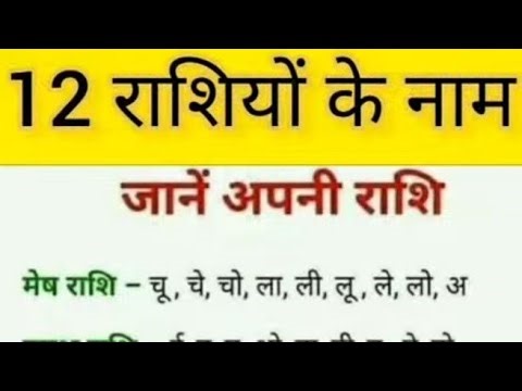 :aap sab apna nam ka pahle word dekhe aapka rasifal kya hoga?:#​​​​नामसेराशि​​​​​​​ #राशिफल​​​​​​🙏