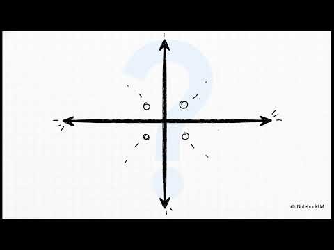 Mapping the Math World: The Coordinate Plane Explained | Grade 6 Math 🗺️