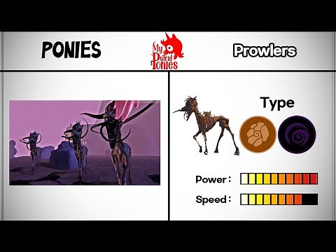 My Putrid Ponies All Characters Book & Power Comparison 🔥