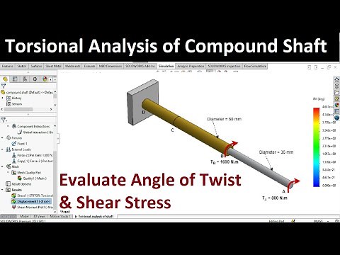 Torsional analysis of compound shaft with solidworks