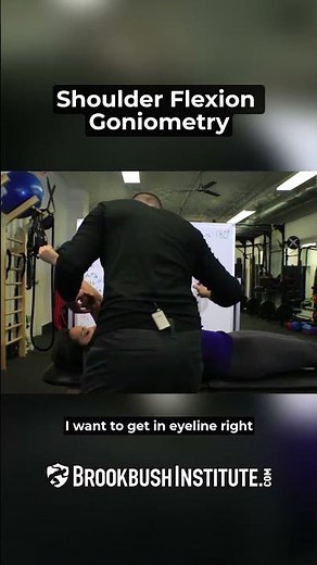 Shoulder Flexion Goniometry