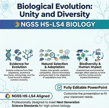 Biological Evolution Unity and Diversity PowerPoint | NGSS HS-LS4 Biology