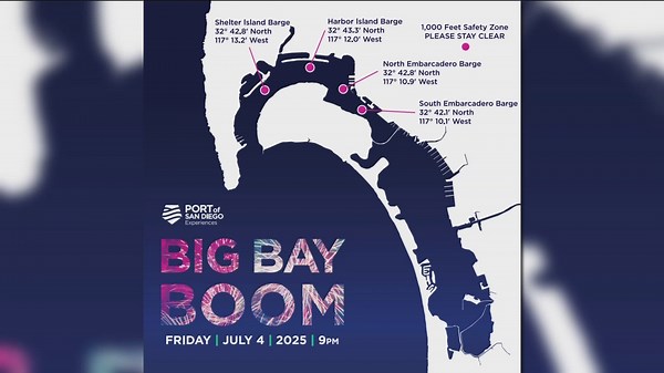 Where to watch San Diego's Big Bay Boom