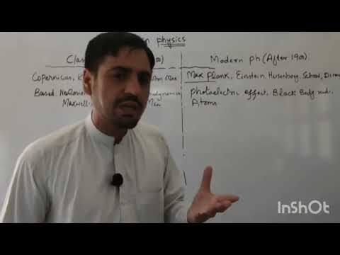 Modern Physics.I::(CLASSICAL PHYSICS VS MODERN PHYSICS)