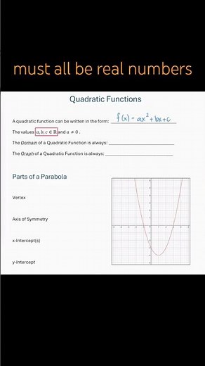 Quadratic Function - Vertex Form