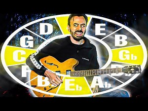 you don't know diminished, but you will...