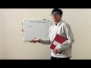 AP Physics 1 Unit 2: Forces and Translational Dynamics