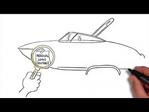 The PPSR in a nutshell