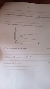 The graph below is a plot of concentration against time for a g... | Filo