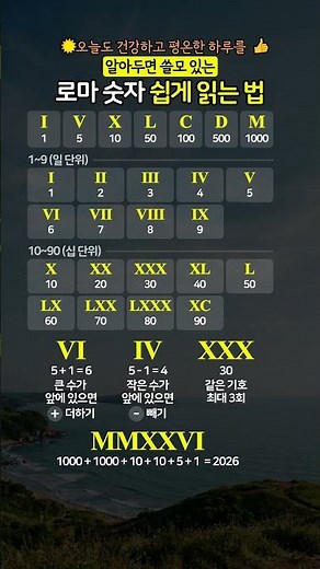 로마 숫자 쉽게 읽는 법 #로마숫자 #교양