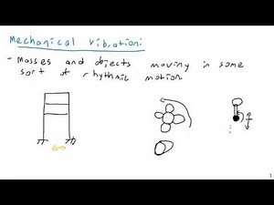 introduction to Vibration - Part 1 - Engineering Dynamics