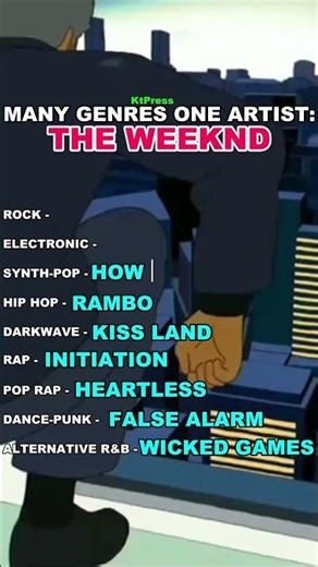 Many Genres One Artist: THE WEEKND #shorts #theweeknd