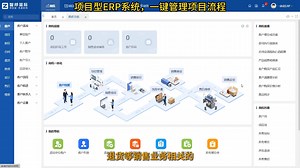项目型ERP系统，一键管理项目流程