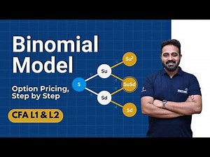 Binomial Model Explained — Option Pricing Step by Step | CFA Level 1 & Level 2