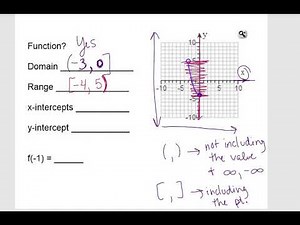 CA__2.1 Basics of Functions_Part 2