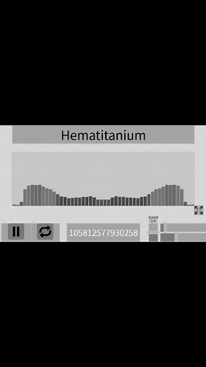 Discover Exciting New Roblox Music for Your Boombox