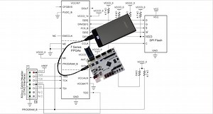 Arty S7 50 ArtyBot How to Store MicroBlaze Program in the Quad-SPI Flash from Vivado