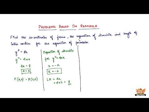 How to solve problems based on Parabola? -- Vol. 1/5