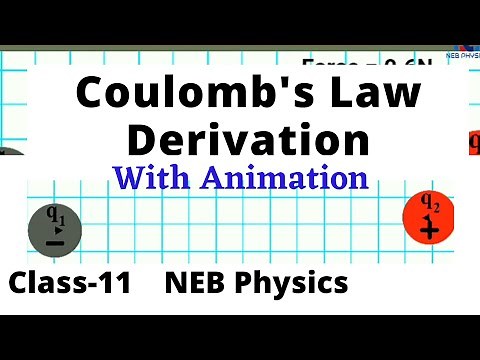 Coulomb's Law | Derivation | NEB Physics