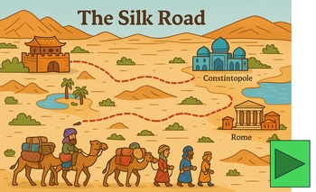 Silk Road Digital Escape Room All Routes Asian Studies AP World History