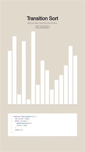 The most efficient one yet