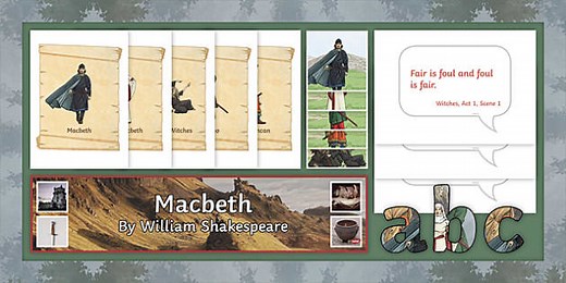 Macbeth Display Pack