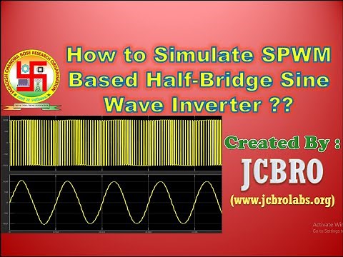 Simulation of SPWM Half-Bridge Sine wave inverter in Simulink...