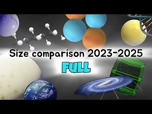 Size comparison 2023-2025 Full 3D 4K 60FPS