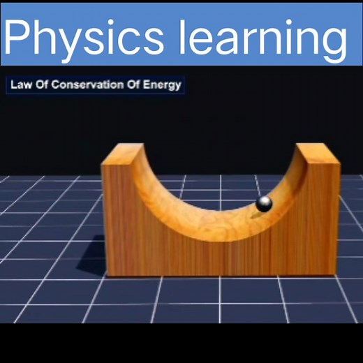 160K views · 2.4K reactions | Law of Conservation of Energy. #physicslearning | Physics learning | Facebook