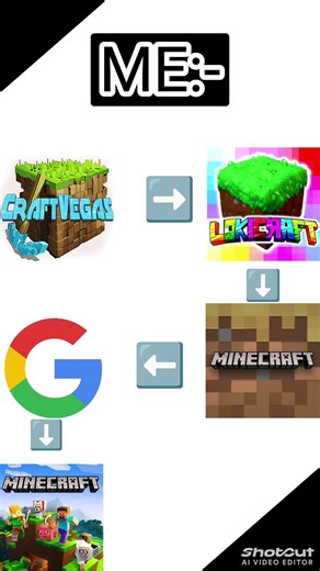 How I started to play Minecraft ☠️