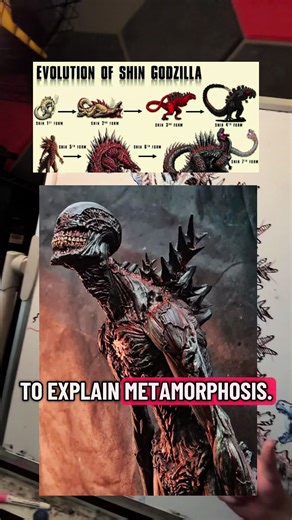 The Artistic Interpretation of Shin Godzilla