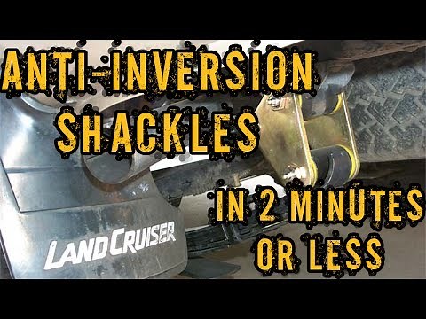 Anti Inversion Shackles Explained in 2 minutes or less!