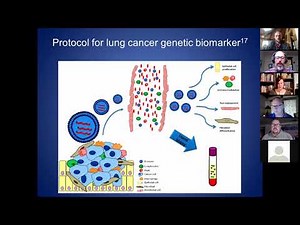 A Breakdown on Current Testing Procedures