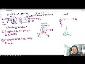 Shear stress in Concentric Cylinders Problems