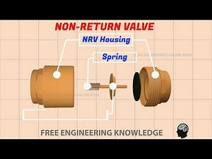 Non-Return Valve, Check Valve: How Does It Work? (Part 1)