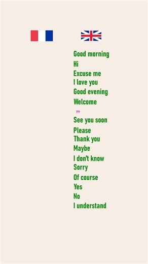 How to learn french? Learn basic french verbs. #learnfrenchlanguage #learnfrench #learningenglish #studyfrenchathome | Learn french daily