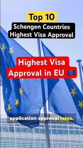 Top 10 Schengen Countries with Highest Visa Approval Rates (2024 - 2025) #europeanunion #visasuccess