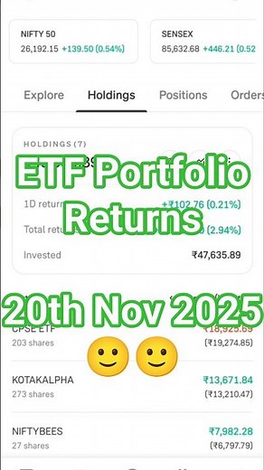 My ETF Portfolio Review | 20th November 2025 |Swing X Compounding #stockmarket #growth #etfportfolio