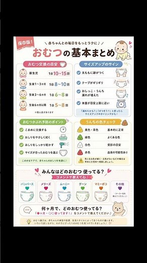 保存版！おむつの基本まとめ👶🍼