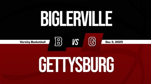 Gettysburg High School (PA) Girls  Basketball