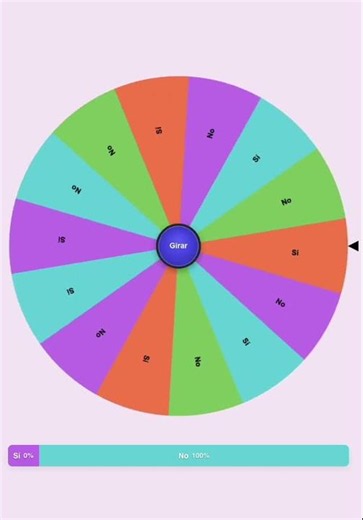 Ruleta Si o No/ Ruleta Sí o no en línea #ruleta #siono #random #si #no