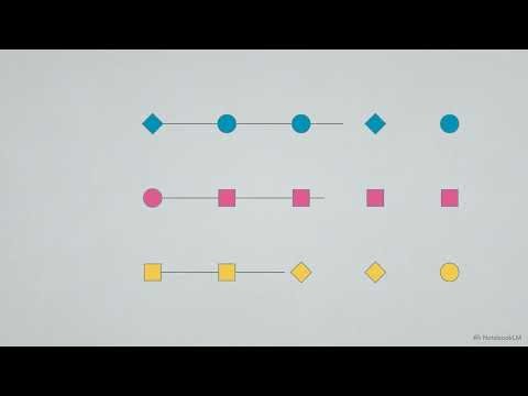 Mapped Simulation is a Synthetic System