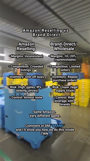 Amazon Reselling vs Brand Direct: Which Actually Pays #amazon #wholesale
