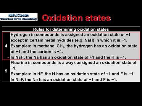 S3.1.6 Oxidation states