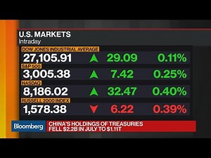 Bloomberg Market Wrap 9/17: Oil, IPO Market, Gold Prices